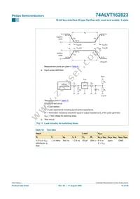 74ALVT162823DGG:11 Datasheet Page 16