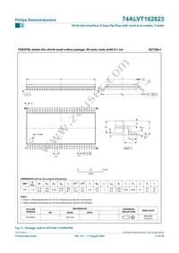 74ALVT162823DGG:11 Datasheet Page 18