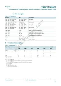 74ALVT162823DL Datasheet Page 5