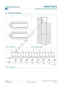 74ALVT16374DGG Datasheet Page 3