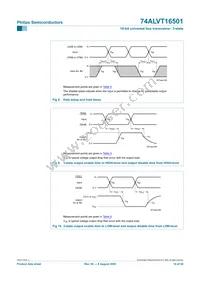 74ALVT16501DL Datasheet Page 15