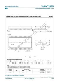 74ALVT16501DL Datasheet Page 18