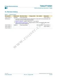 74ALVT16501DL Datasheet Page 19