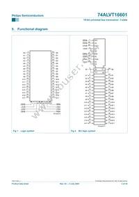 74ALVT16601DL Datasheet Page 4