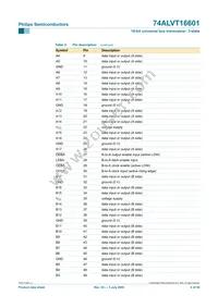 74ALVT16601DL Datasheet Page 7