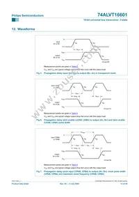 74ALVT16601DL Datasheet Page 14