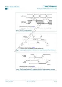 74ALVT16601DL Datasheet Page 15