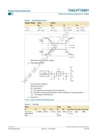 74ALVT16601DL Datasheet Page 16