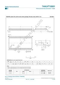 74ALVT16601DL Datasheet Page 18