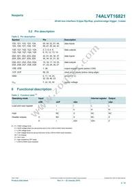 74ALVT16821DL Datasheet Page 4
