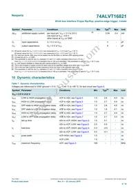 74ALVT16821DL Datasheet Page 8