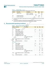 74ALVT16823DGG Datasheet Page 9