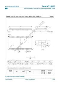 74ALVT16823DGG Datasheet Page 18