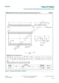 74ALVT16823DL Datasheet Page 14