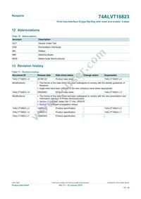 74ALVT16823DL Datasheet Page 15