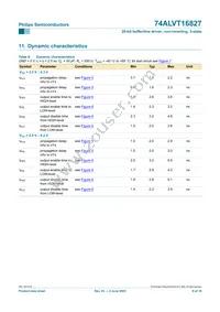 74ALVT16827DGG Datasheet Page 10