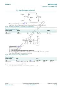 74AUP1G00GN Datasheet Page 10