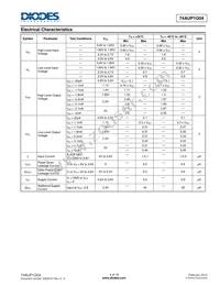 74AUP1G04FW4-7 Datasheet Page 4