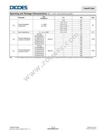 74AUP1G04FW4-7 Datasheet Page 7