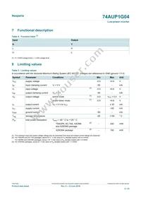 74AUP1G04GS Datasheet Page 4