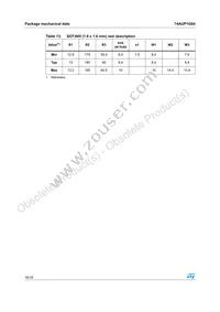 74AUP1G04GTR Datasheet Page 16