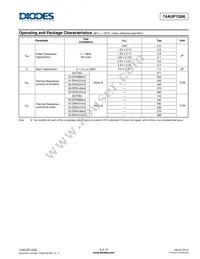 74AUP1G06FX4-7 Datasheet Page 6