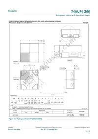 74AUP1G06GN Datasheet Page 15