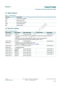 74AUP1G06GN Datasheet Page 16