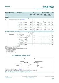 74AUP1G07GS Datasheet Page 10
