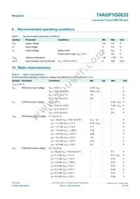 74AUP1G0832GN Datasheet Page 5