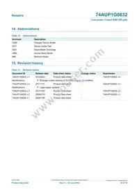 74AUP1G0832GN Datasheet Page 16