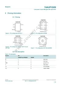 74AUP1G09GS Datasheet Page 3