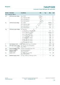 74AUP1G09GS Datasheet Page 7