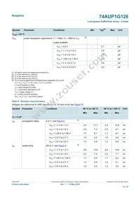 74AUP1G126GN Datasheet Page 12