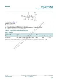 74AUP1G126GN Datasheet Page 17