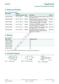 74AUP1G132GS Datasheet Page 2