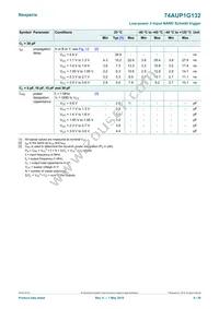74AUP1G132GS Datasheet Page 9