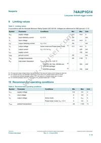 74AUP1G14GN Datasheet Page 5