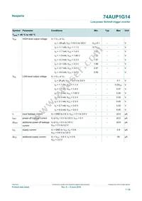 74AUP1G14GN Datasheet Page 7