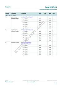 74AUP1G14GN Datasheet Page 14