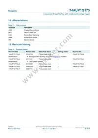 74AUP1G175GN Datasheet Page 20