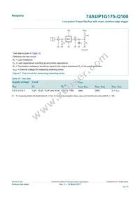 74AUP1G175GW-Q100H Datasheet Page 14