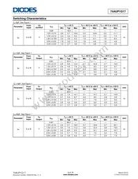 74AUP1G17FW4-7 Datasheet Page 6