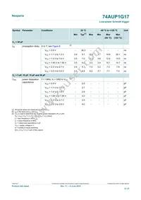 74AUP1G17GN Datasheet Page 9