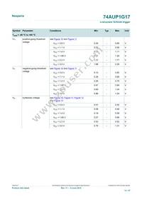 74AUP1G17GN Datasheet Page 12