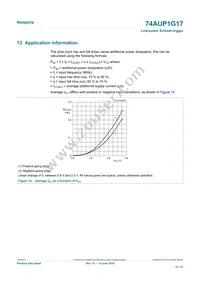 74AUP1G17GN Datasheet Page 15