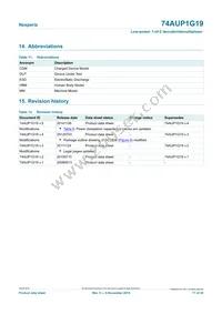 74AUP1G19GN Datasheet Page 17