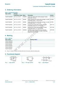 74AUP1G240GN Datasheet Page 2