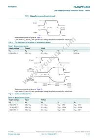 74AUP1G240GN Datasheet Page 11