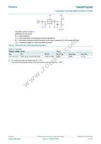 74AUP1G240GN Datasheet Page 12